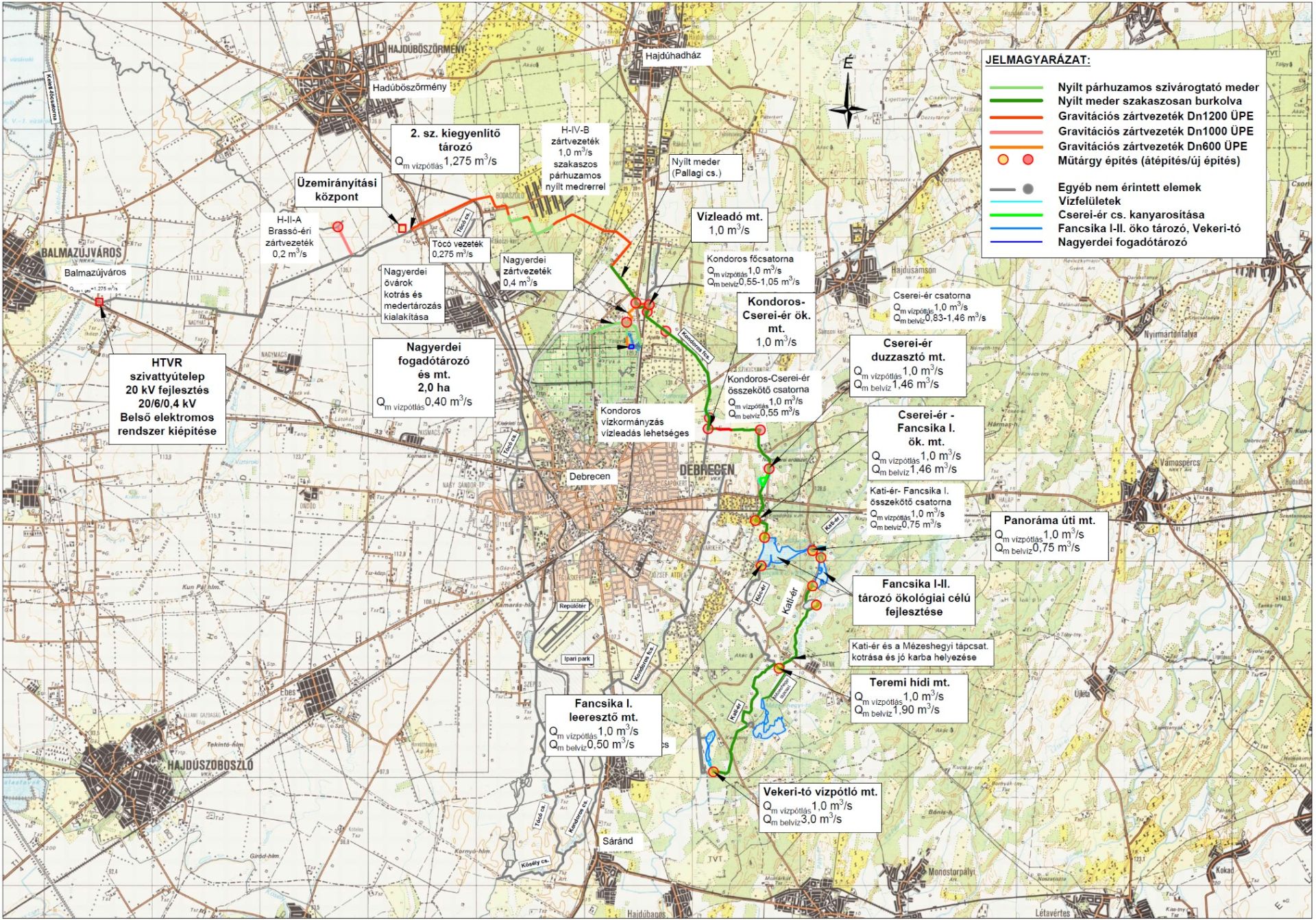 CIVAQUA program műszaki tartalom